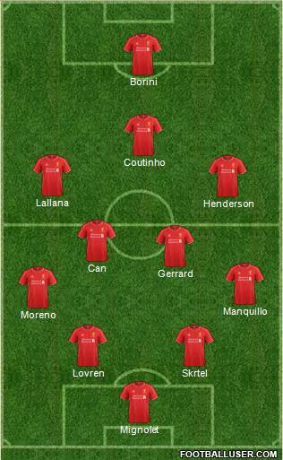 Liverpool Formation 2014