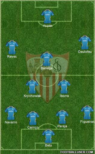 Sevilla F.C., S.A.D. Formation 2014