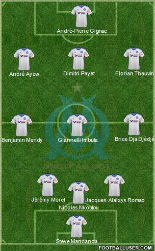 Olympique de Marseille Formation 2014