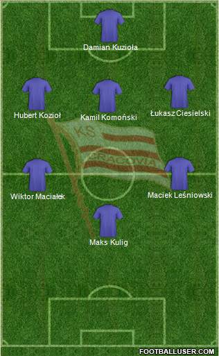 Cracovia Krakow Formation 2014