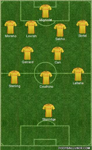 Liverpool Formation 2014