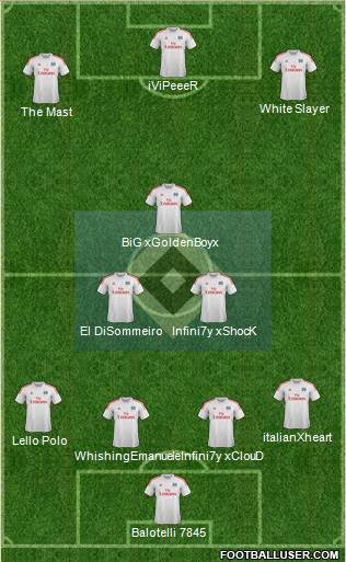 Hamburger SV Formation 2014