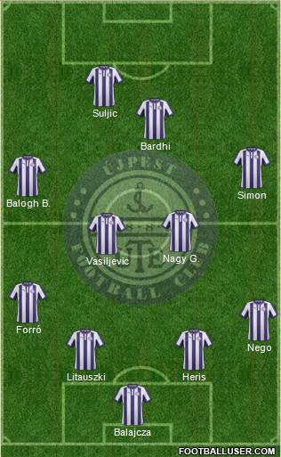 Újpest FC Formation 2014