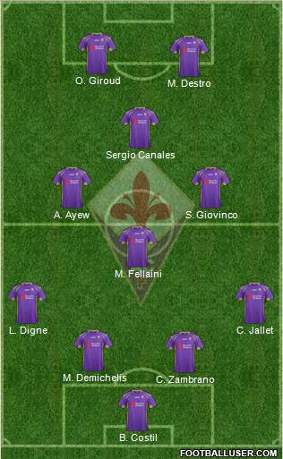 Fiorentina Formation 2014