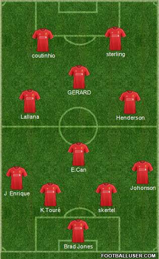 Liverpool Formation 2014