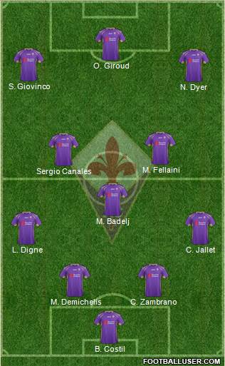 Fiorentina Formation 2014
