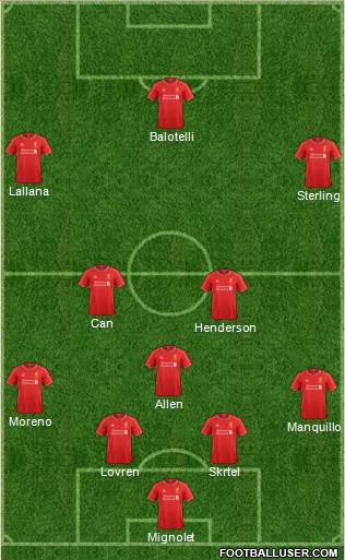 Liverpool Formation 2014
