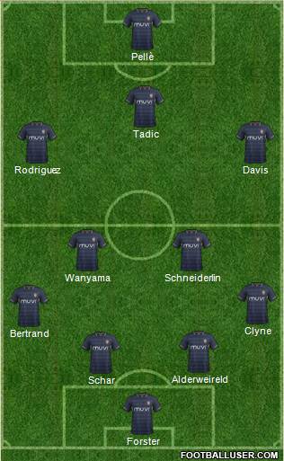 Southampton Formation 2014