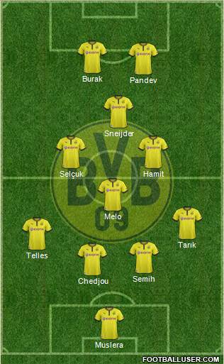Borussia Dortmund Formation 2014