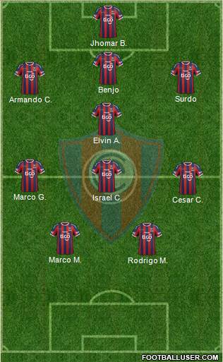 C Cerro Porteño Formation 2014