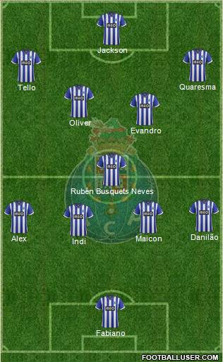 Futebol Clube do Porto - SAD Formation 2014