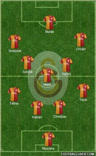 Galatasaray SK Formation 2014
