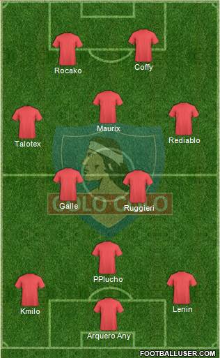 CSD Colo Colo Formation 2014