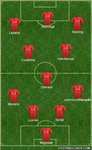Liverpool Formation 2014