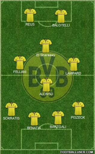 Borussia Dortmund Formation 2014