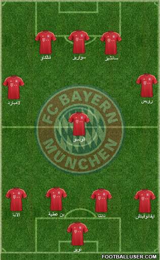 FC Bayern München Formation 2014