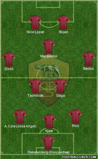 AS Roma Formation 2014