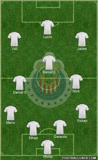 Club Guadalajara Formation 2014