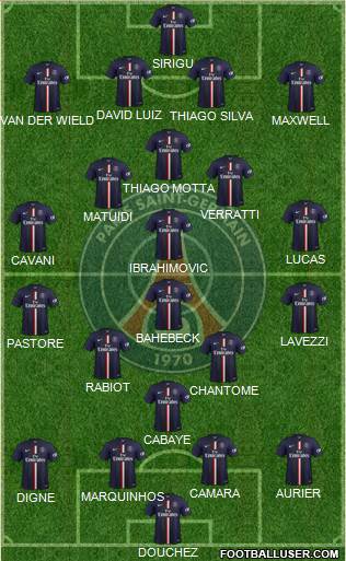 Paris Saint-Germain Formation 2014