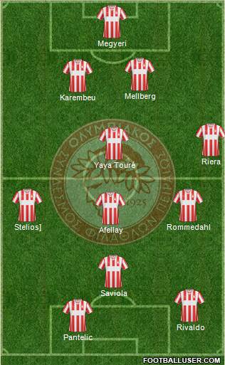 Olympiakos SF Piraeus Formation 2014