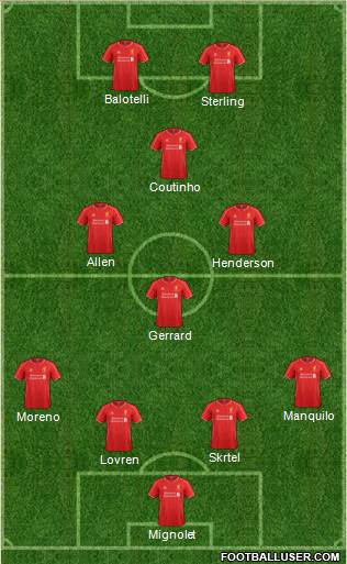Liverpool Formation 2014