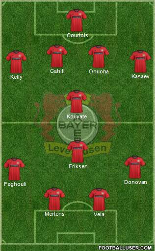 Bayer 04 Leverkusen Formation 2014