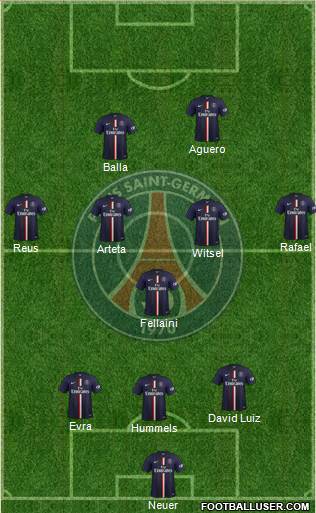 Paris Saint-Germain Formation 2014