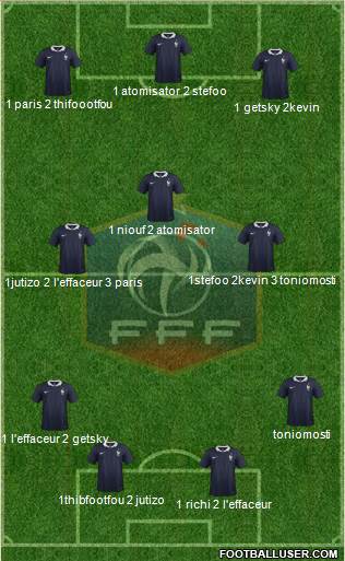 France Formation 2014