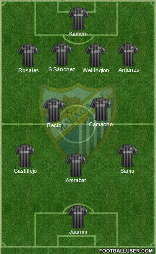 Málaga C.F., S.A.D. Formation 2014