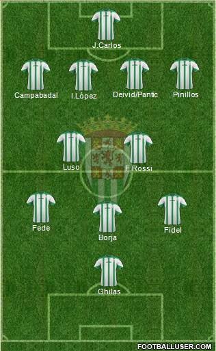 Córdoba C.F., S.A.D. Formation 2014