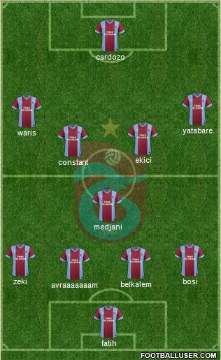 Trabzonspor Formation 2014