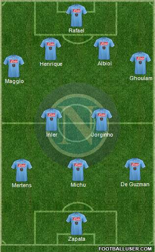 Napoli Formation 2014