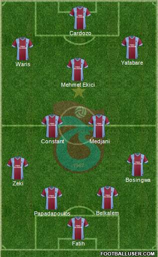 Trabzonspor Formation 2014