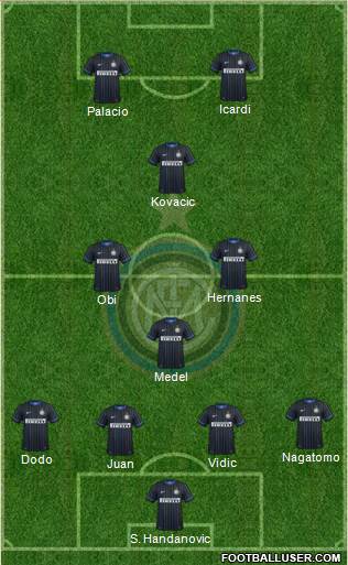 F.C. Internazionale Formation 2014