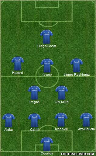 Chelsea Formation 2014