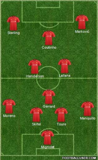Liverpool Formation 2014