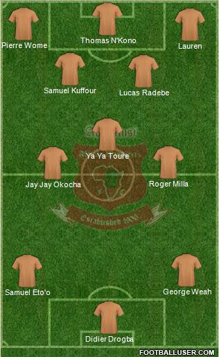 African Wanderers Formation 2014