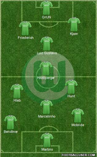 VfL Wolfsburg Formation 2014