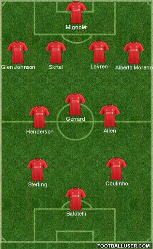 Liverpool Formation 2014