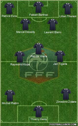 France Formation 2014