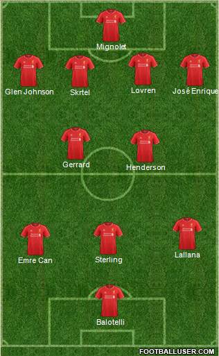 Liverpool Formation 2014