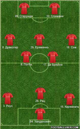 Liverpool Formation 2014