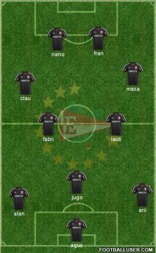 Estudiantes de La Plata Formation 2014