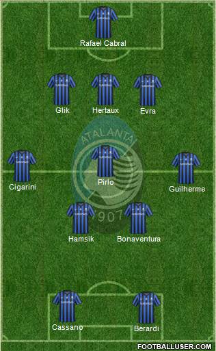 Atalanta Formation 2014