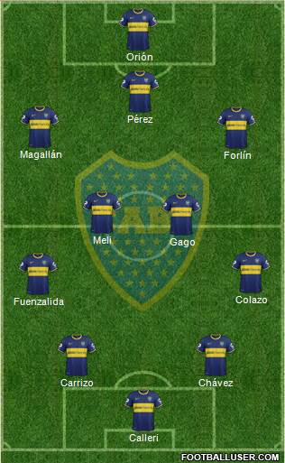 Boca Juniors Formation 2014
