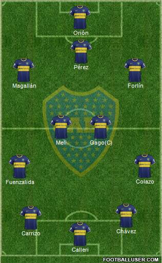 Boca Juniors Formation 2014