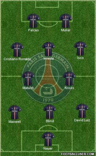 Paris Saint-Germain Formation 2014