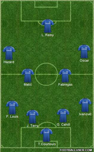 Chelsea Formation 2014