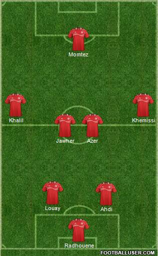 Tunisia Formation 2014