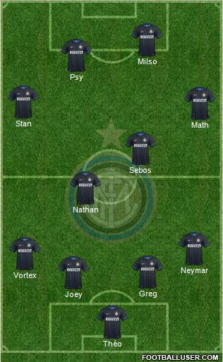 F.C. Internazionale Formation 2014